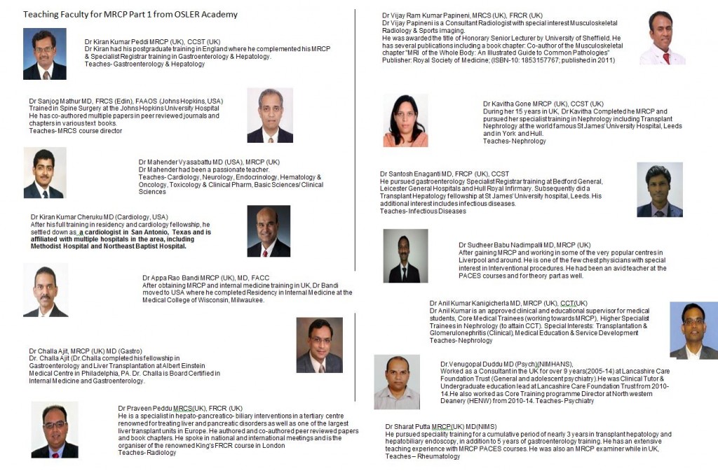 MRCP Panel of Lectures